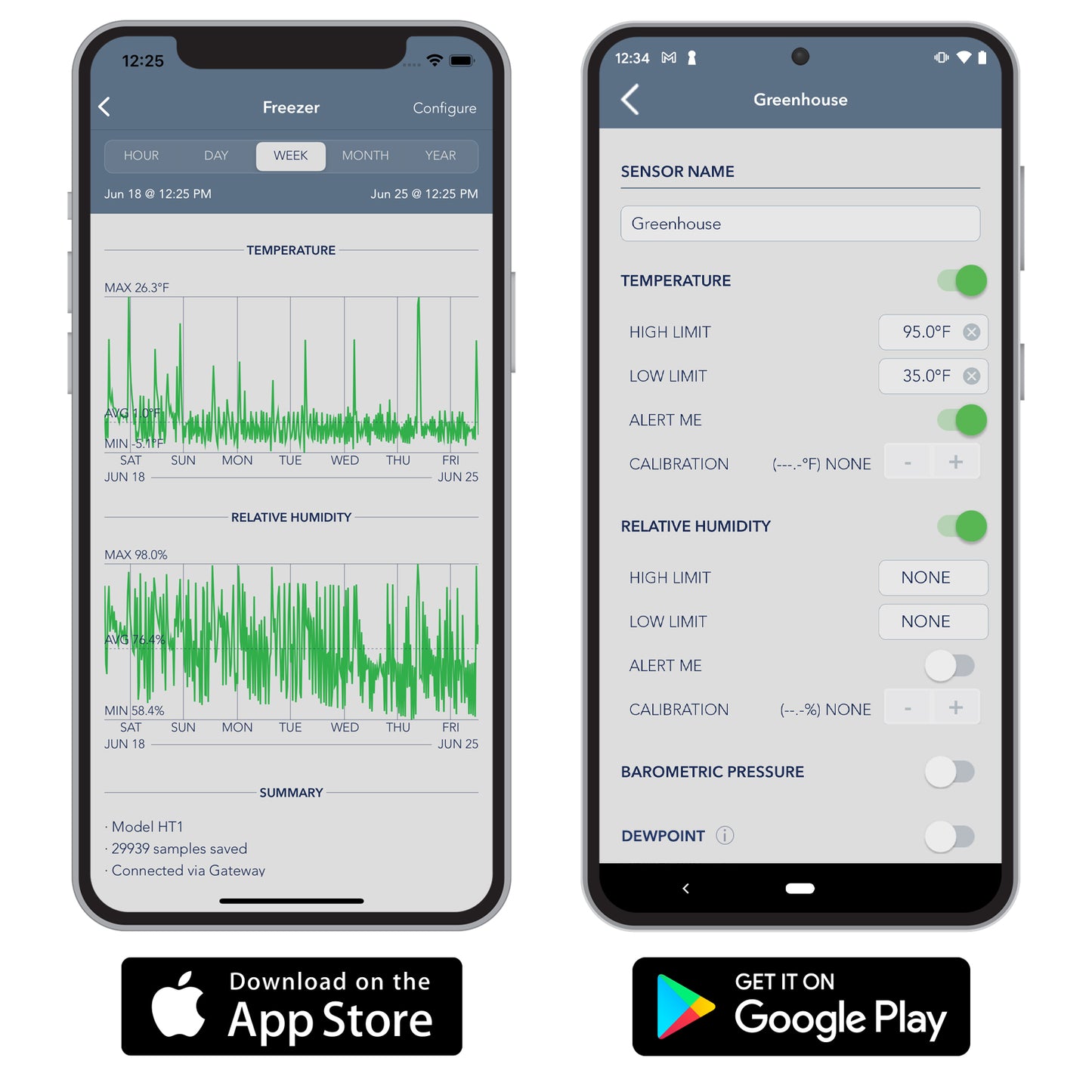 HT1 SMART SENSOR: Wireless Thermometer and Hygrometer