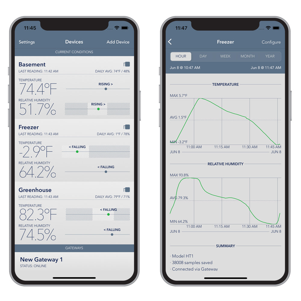 G1 WiFi GATEWAY: Access your SensorPush Sensor Data from Anywhere
