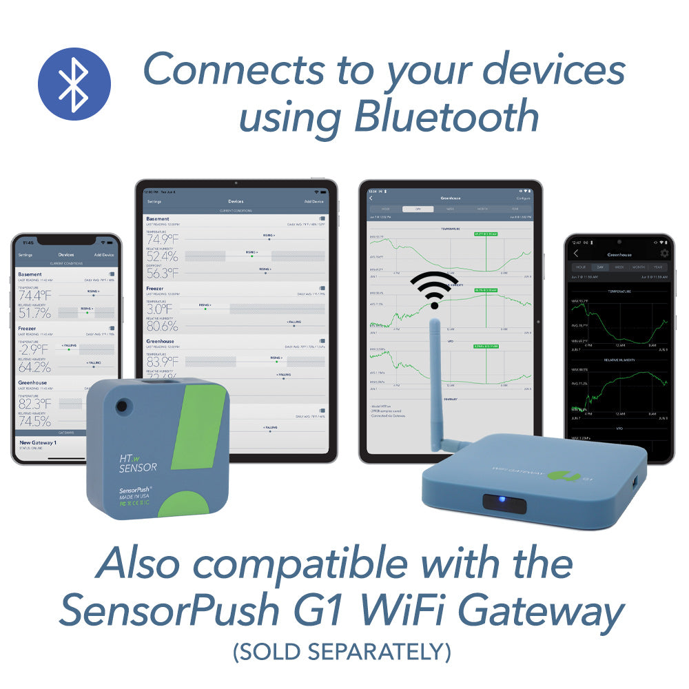 HT.w SMART SENSOR: Water-resistant Wireless Thermometer and Hygrometer